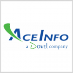 AceInfo to Support IT Needs of USDA’s Natural Resource Management Directorate